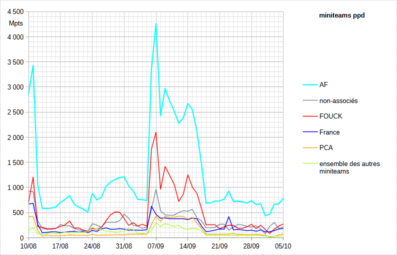 [Image: 25100605490923223818645411.png]