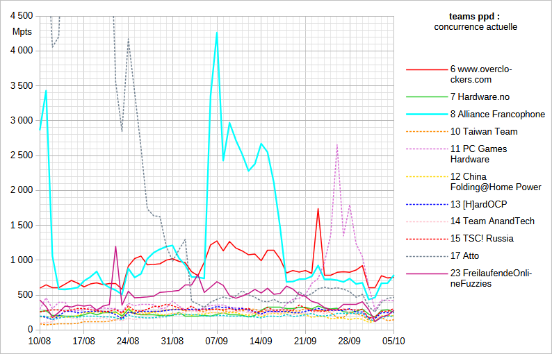 [Image: 25100705251623223818646003.png]