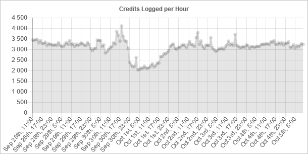 [Image: 25100707423023223818646012.png]