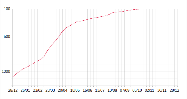 [Image: 25101104150523223818648222.png]