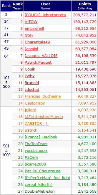 [Image: 25101203153223223818648743.png]