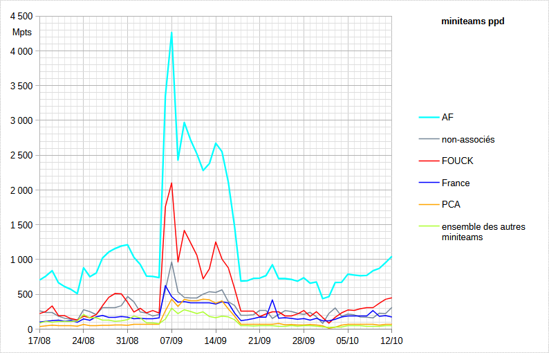 [Image: 25101211403023223818648626.png]