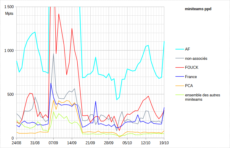 [Image: 25101910251123223818653852.png]