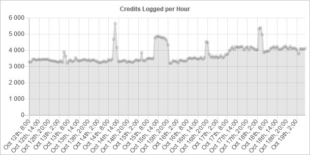 [Image: 25101911505523223818653864.png]