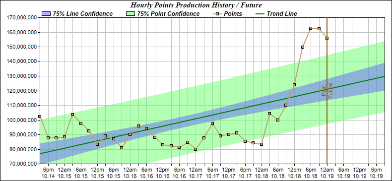 [Image: 25102003312823223818654082.png]