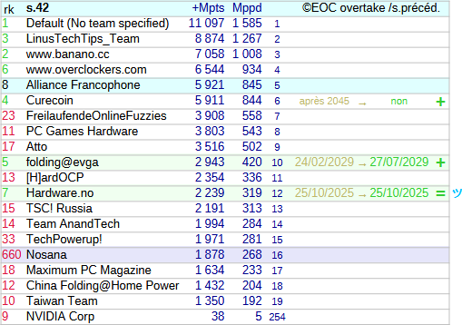 [Image: 25102005495323223818654174.png]