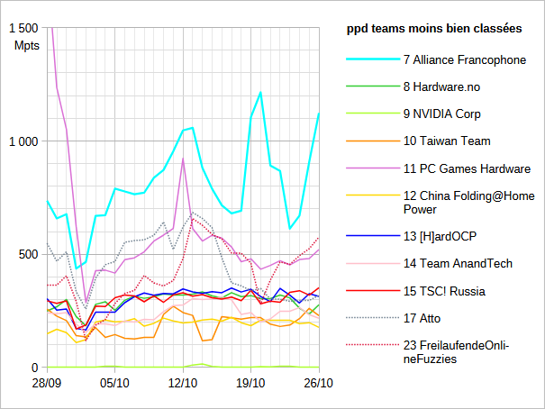 [Image: 25102701562223223818656797.png]