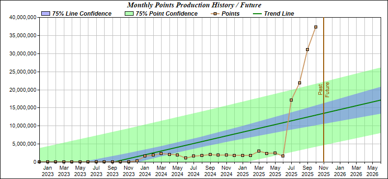 [Image: 25110211365023223818659642.png]