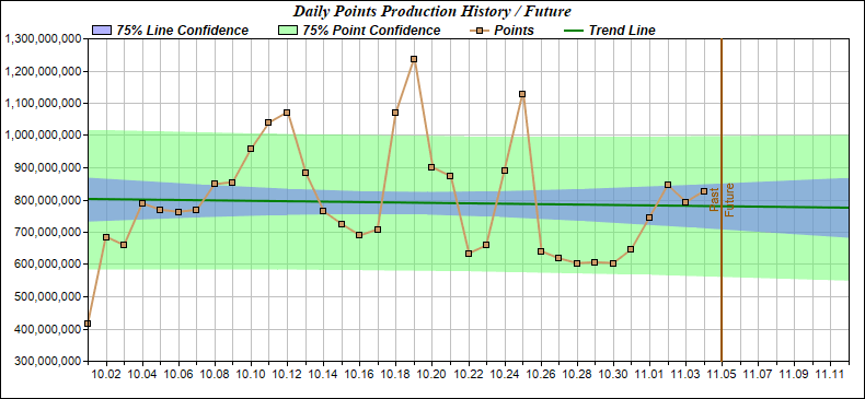 [Image: 25110511070223223818661969.png]