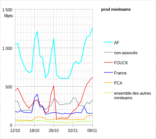 [Image: 25110911083323223818664001.png]