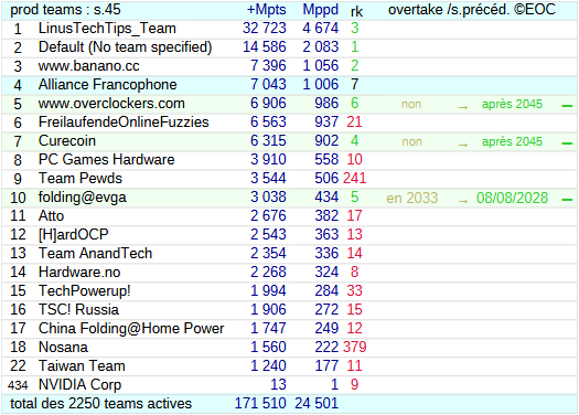 [Image: 25111007564723223818664264.png]