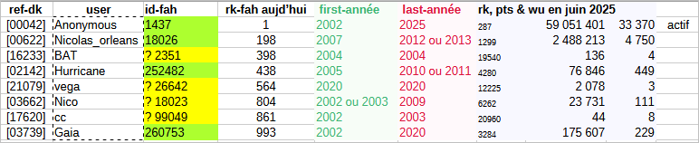 [Image: 25111209441923223818665634.png]