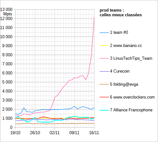 [Image: 25111710373523223818669631.png]