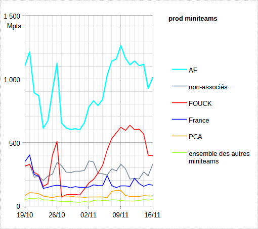 [Image: 25111710375023223818669633.png]