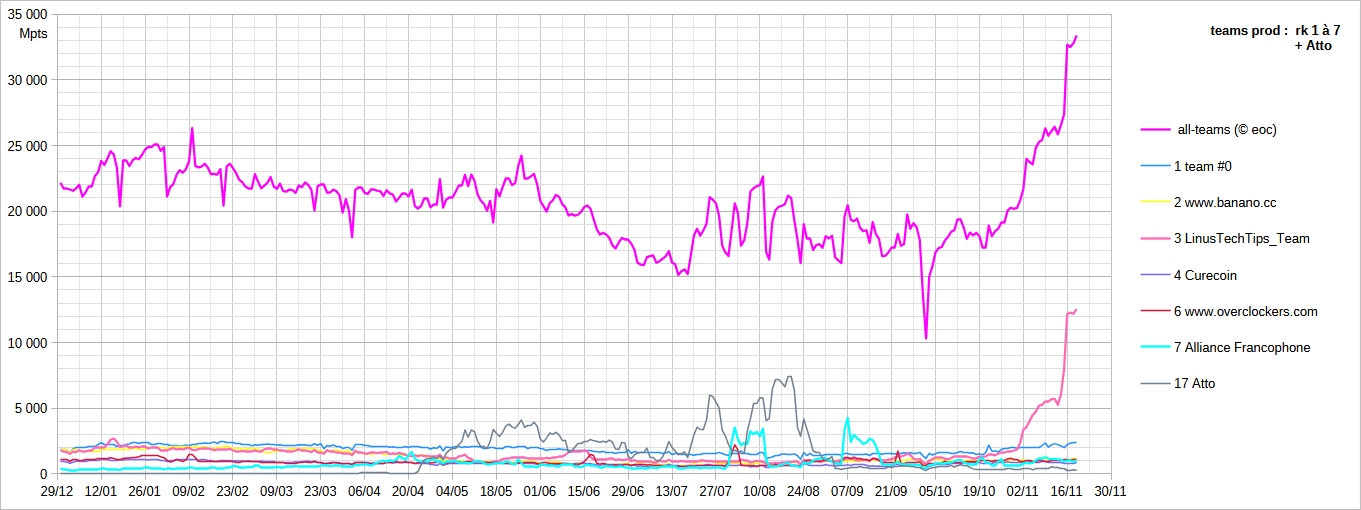 [Image: 25111912321923223818671728.png]