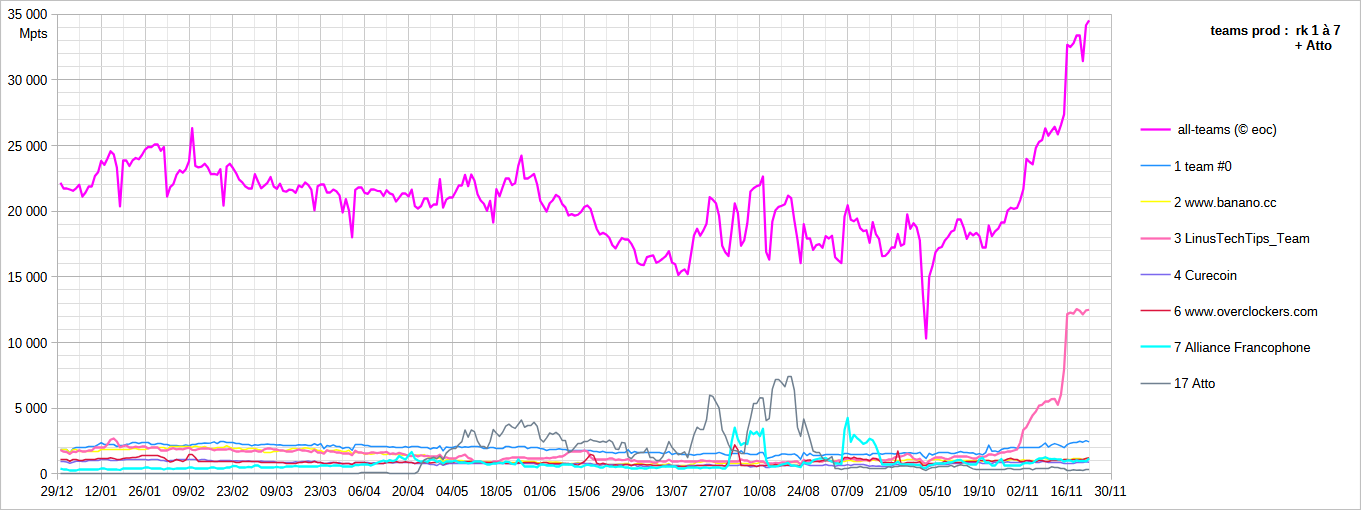 [Image: 25112510121823223818675566.png]