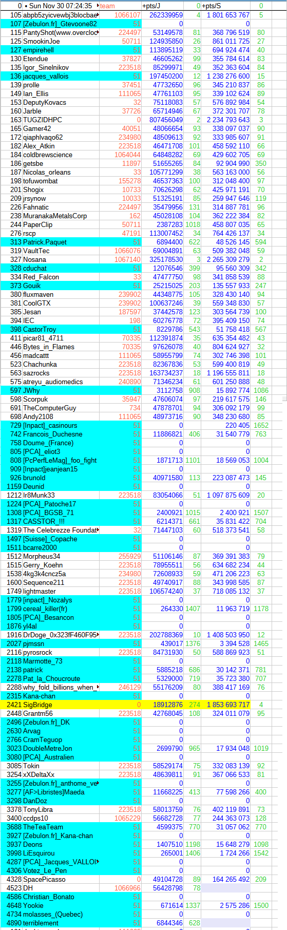 [Image: 25113003425423223818680322.png]