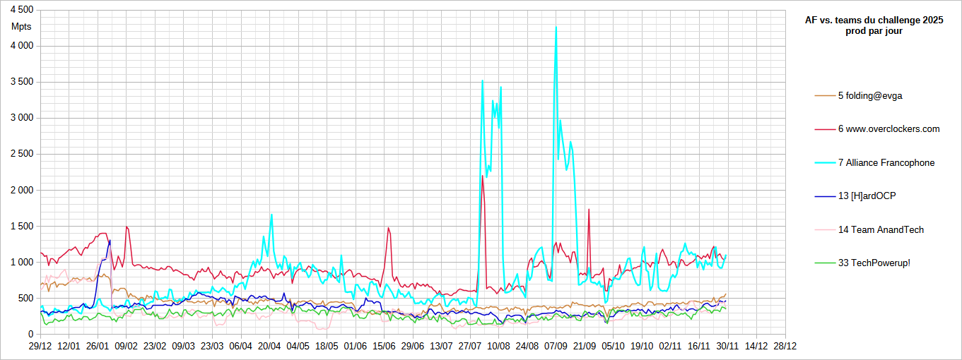 [Image: 25120105004123223818680708.png]