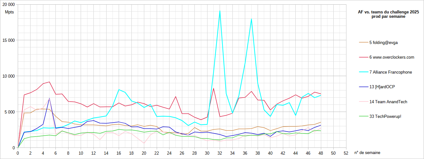 [Image: 25120105004223223818680709.png]