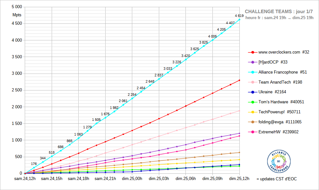 [Image: 26012506535923223818711644.png]