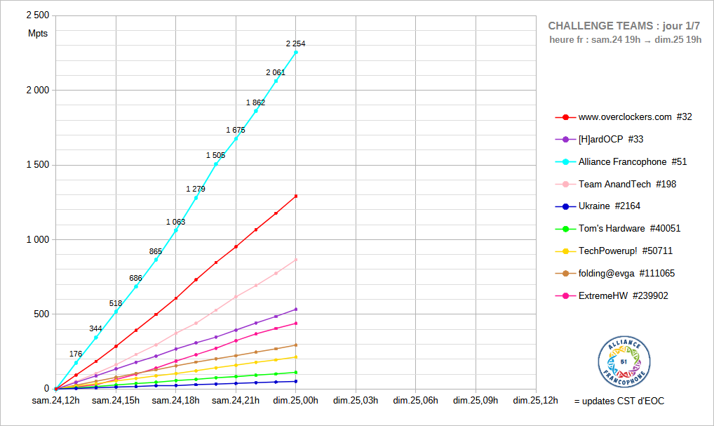 [Image: 26012507033023223818710921.png]