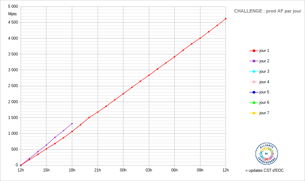 [Image: 26012601254223223818711826.png]