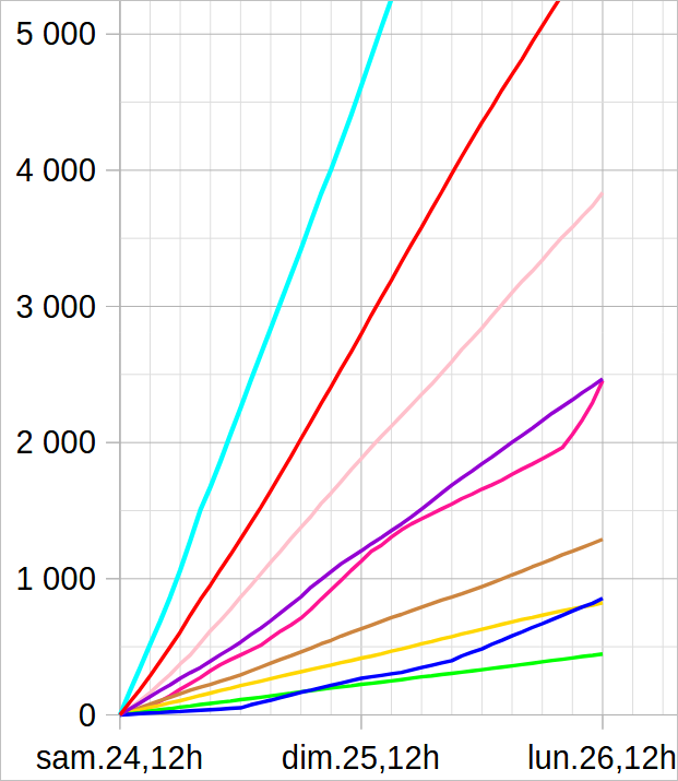 [Image: 26012607034423223818712393.png]