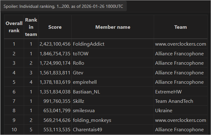 [Image: 26012607380523223818712419.png]