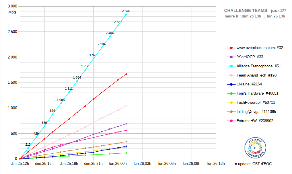 [Image: 26012608081123223818711879.png]