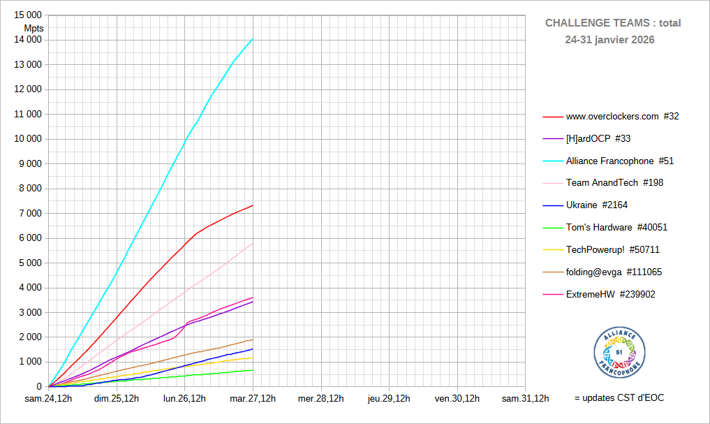 [Image: 26012706594923223818713532.png]