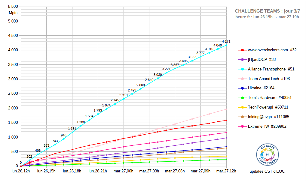 [Image: 26012706595023223818713534.png]