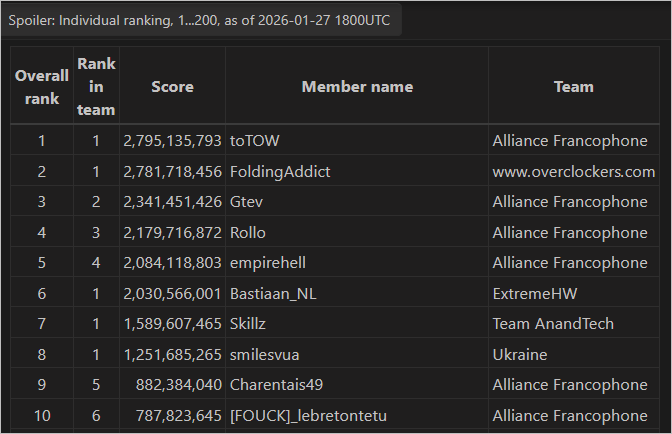 [Image: 26012708100823223818713575.png]