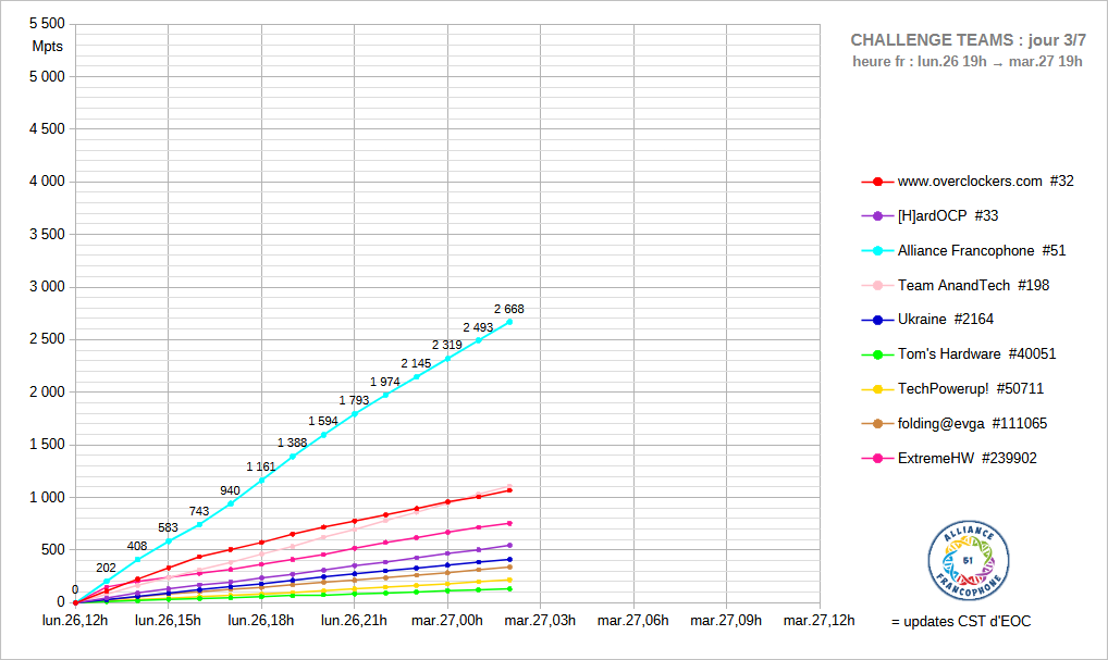 [Image: 26012709210723223818712660.png]