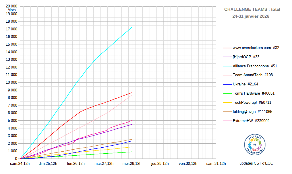 [Image: 26012807032723223818714337.png]