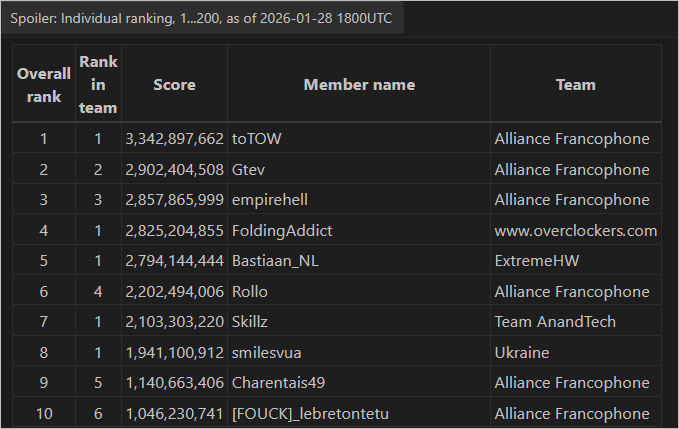 [Image: 26012807503723223818714407.png]