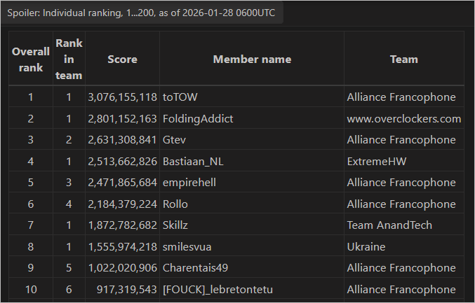 [Image: 26012811415423223818713819.png]