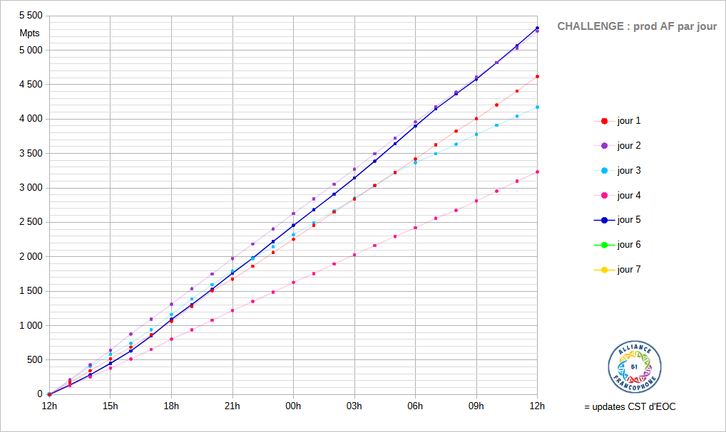 [Image: 26012907035023223818715187.png]