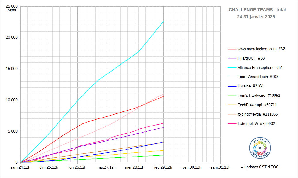 [Image: 26012907035123223818715188.png]