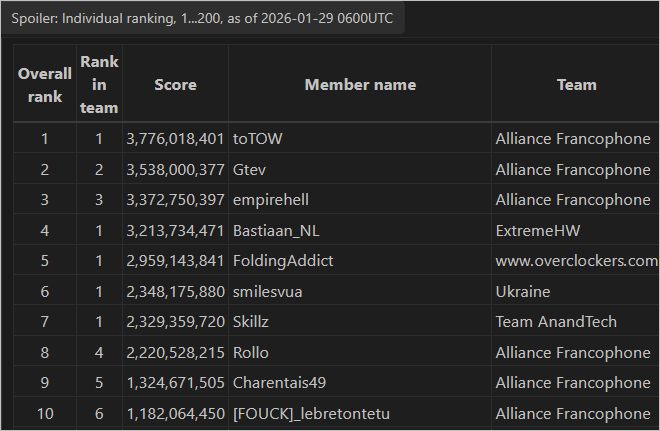 [Image: 26012911154723223818714728.png]