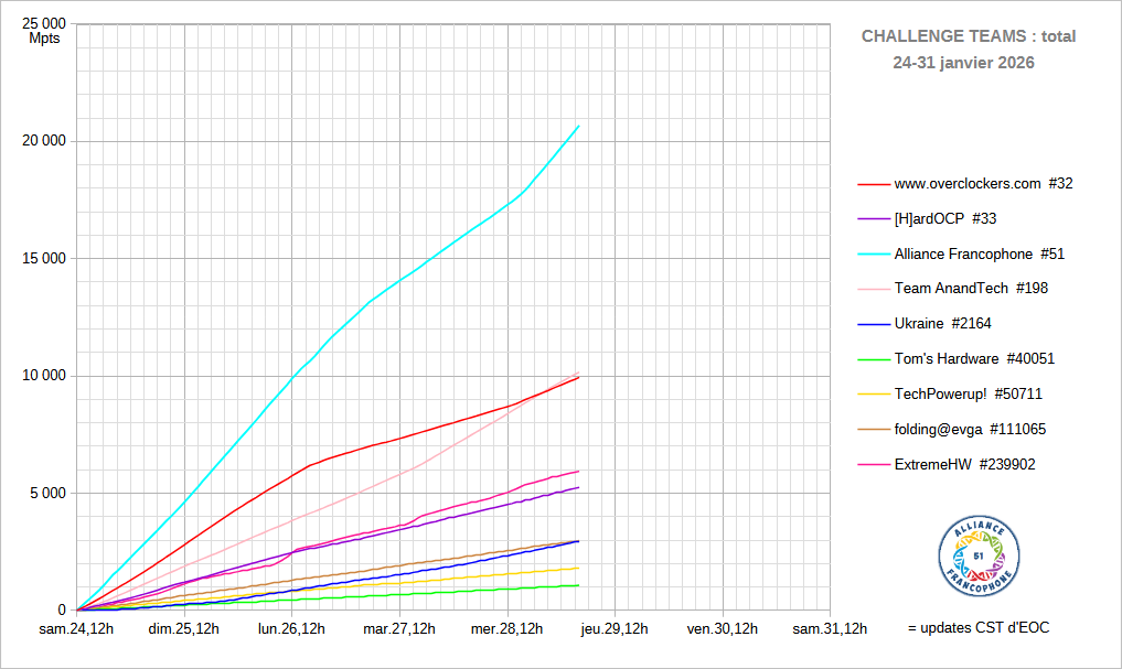 [Image: 26012911255423223818714730.png]