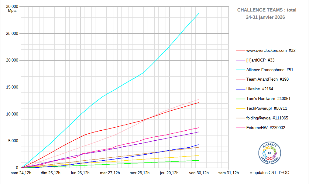 [Image: 26013007063423223818715752.png]