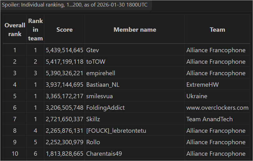 [Image: 26013007315823223818715762.png]