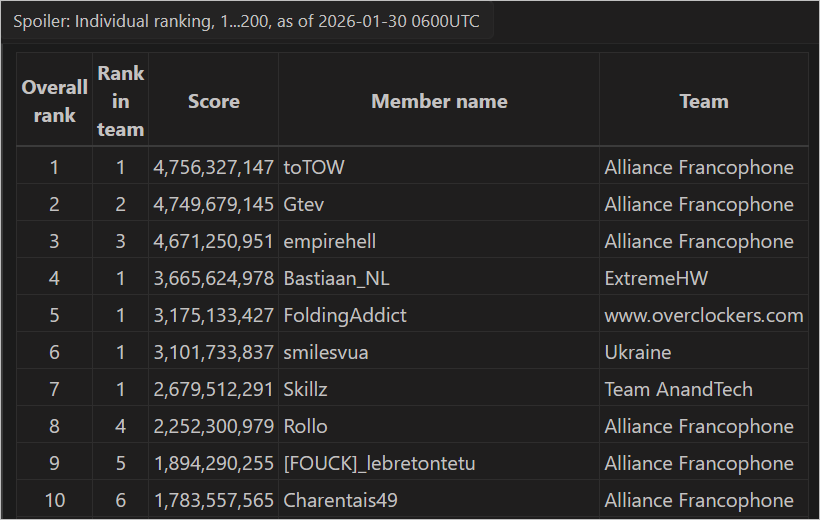 [Image: 26013008072923223818715416.png]