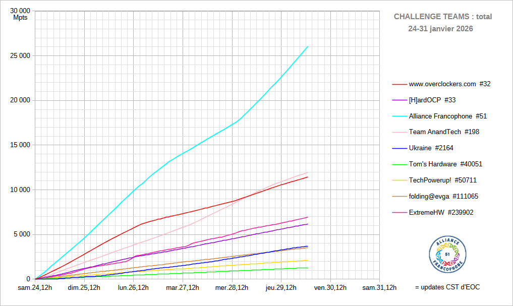 [Image: 26013008073023223818715418.png]