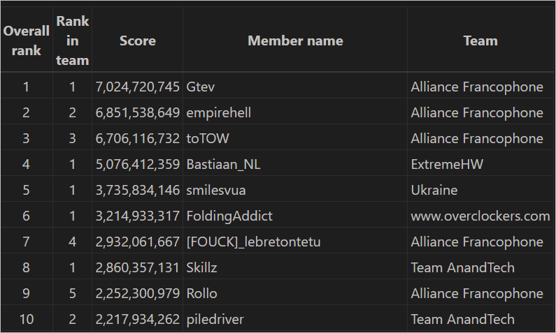 [Image: 26013107421623223818716228.png]