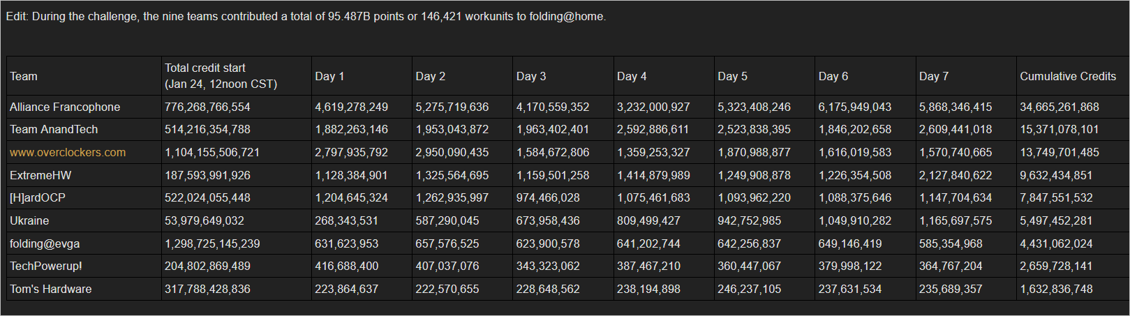 [Image: 26013108335623223818716241.png]