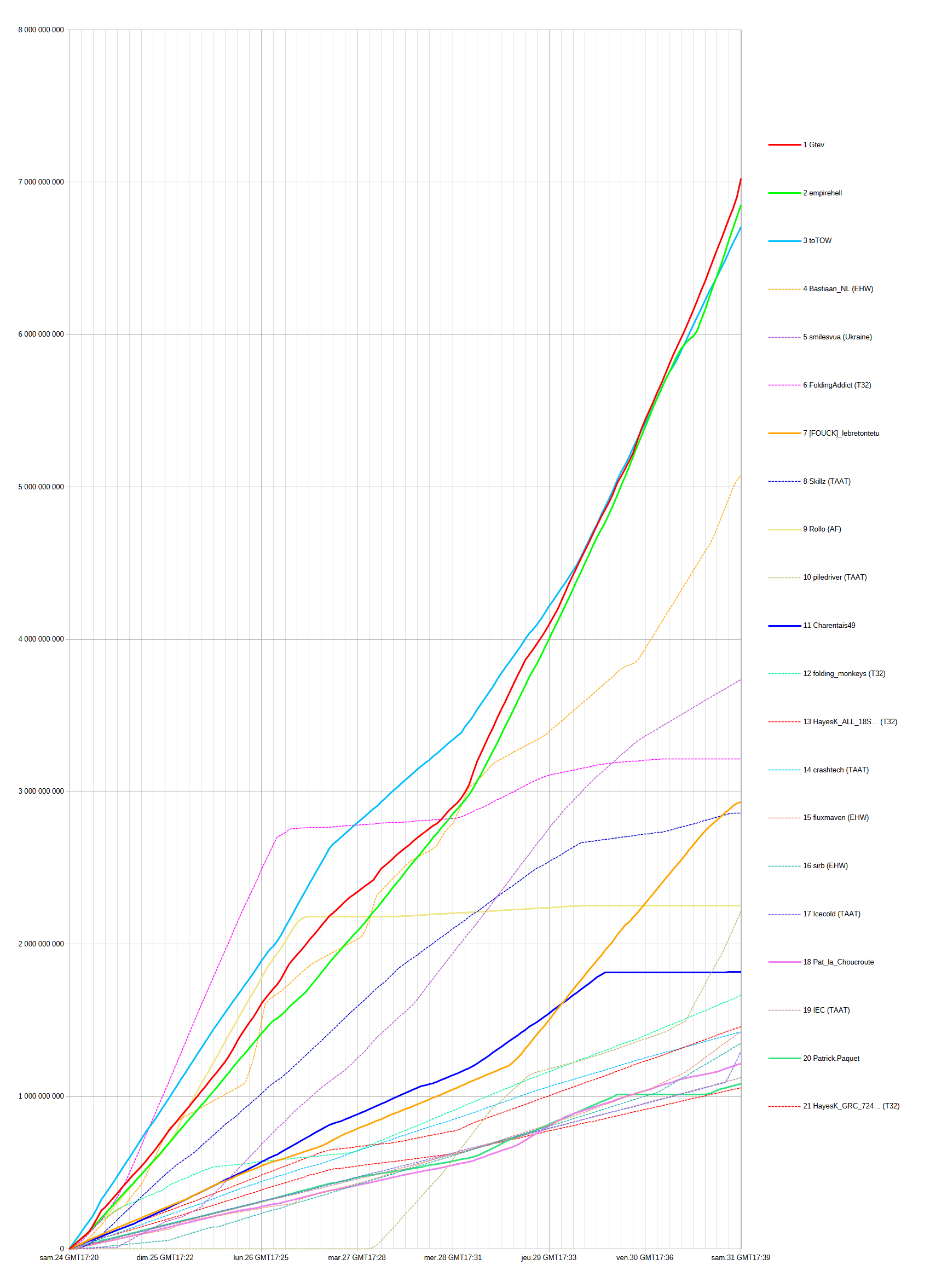 [Image: 26020211571223223818716664.png]