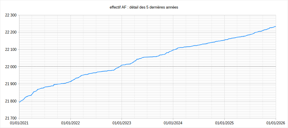 [Image: 26020701413523223818719495.png]