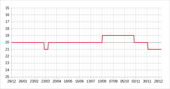 [Image: 26030709084323223818729744.png]