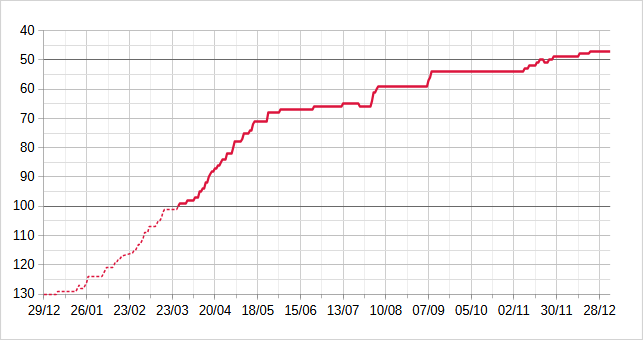 [Image: 26030709084323223818729746.png]